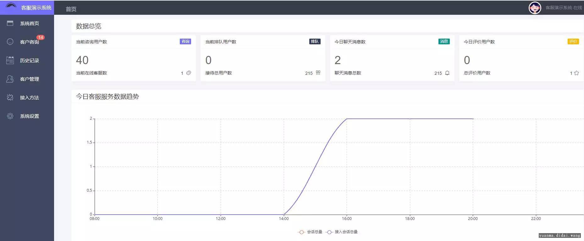 价值588的辰光PHP客服tb多商户全开源V3.1版