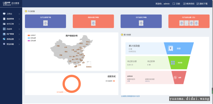 闪电贷源码 最新网络贷款系统源码