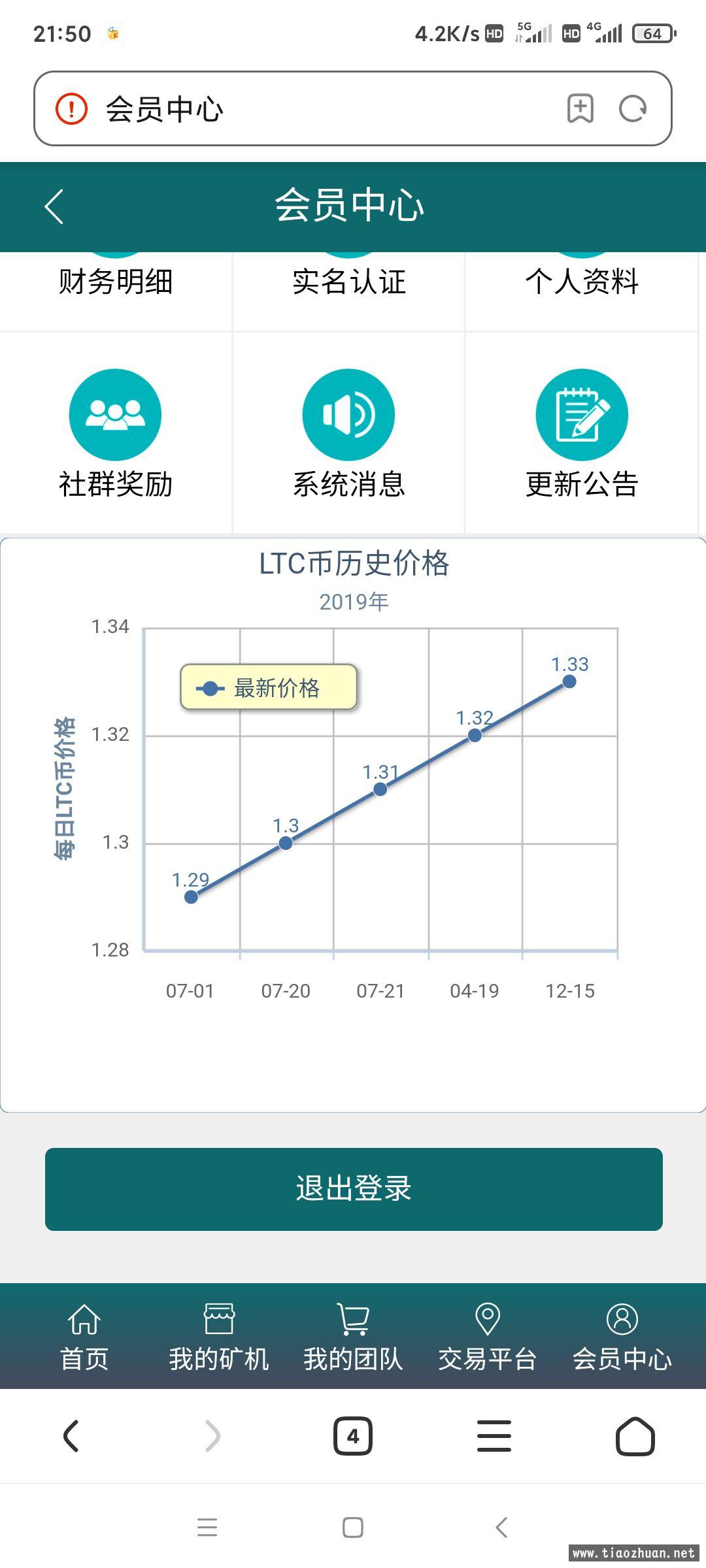 BHCK机区块L虚拟b空气币理财源码