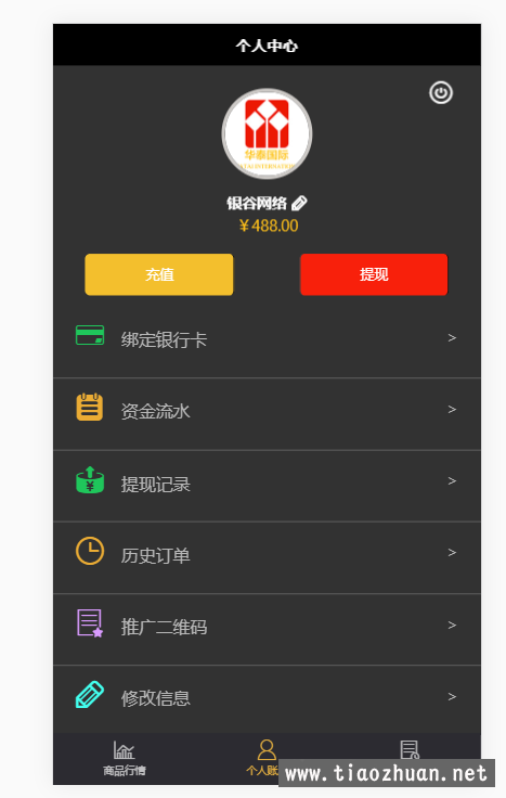 另一套全新UI的V交易时间盘