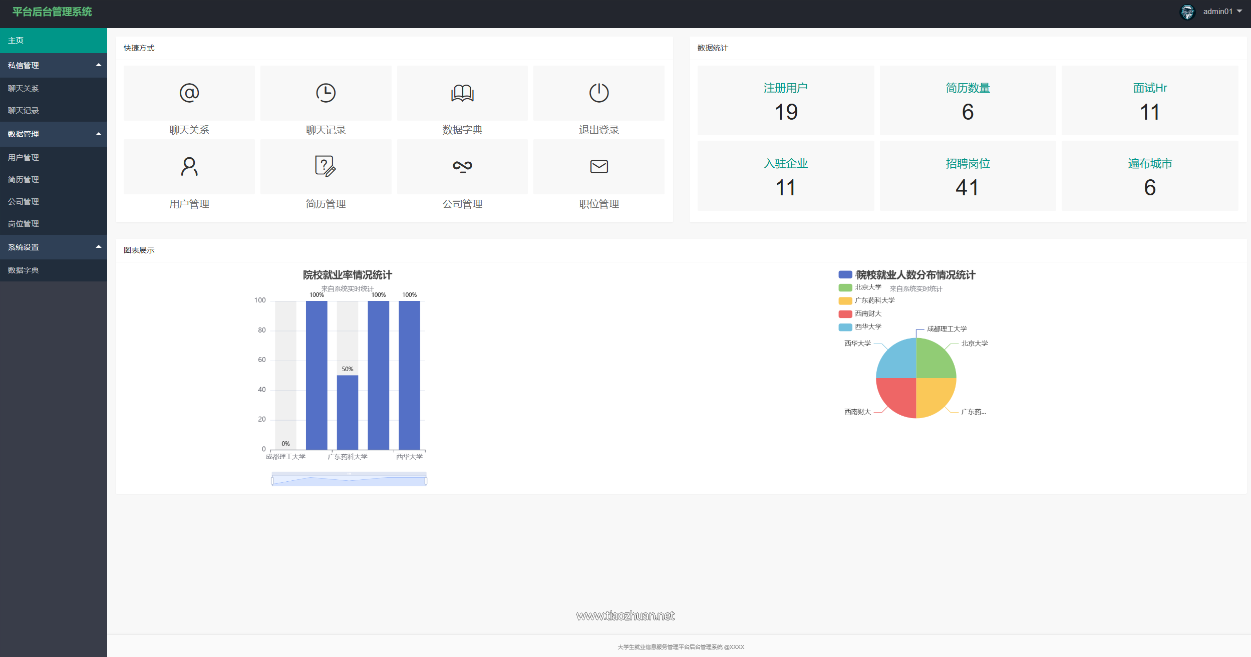 SpringBoot求职招聘系统(管理员+企业+学生)