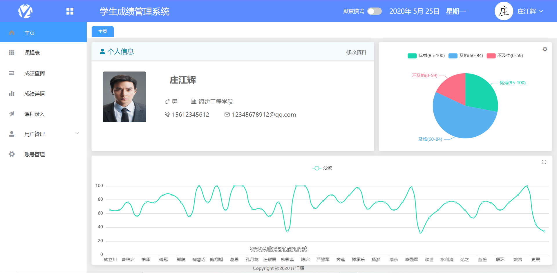 SpringBoot+Vue学生管理系统源码