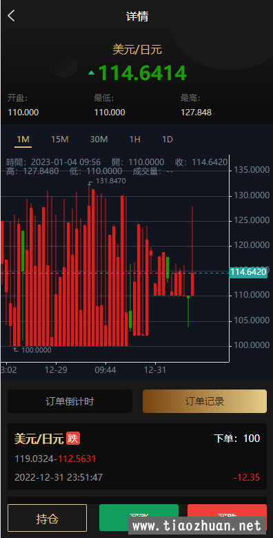 V交易系统外汇贵金属V盘源码新增群控单控