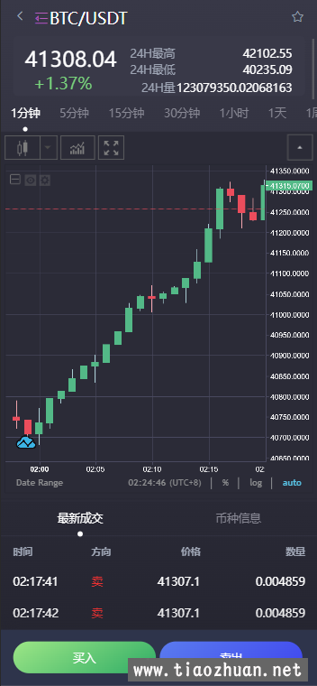 多语言bbvcoin交易所源码14种语言h5+pc前后端开源