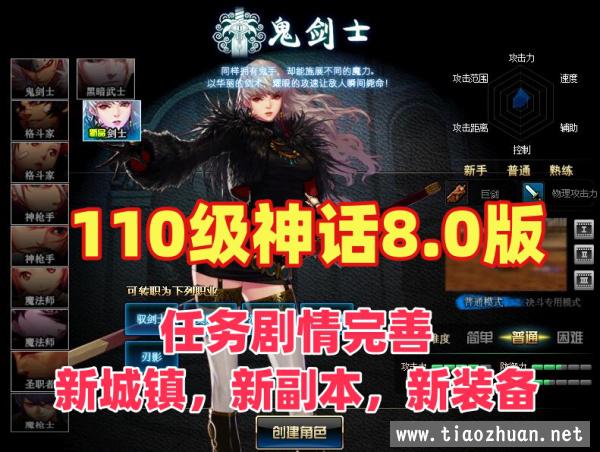 110级DNF神话8.0版 真女鬼剑龙之庭院机械七战神实验室龙之怒完美版