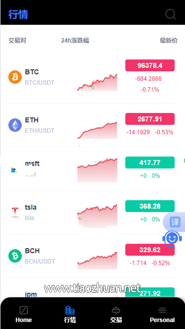 java的V盘交易所纯源码前端VUE源码