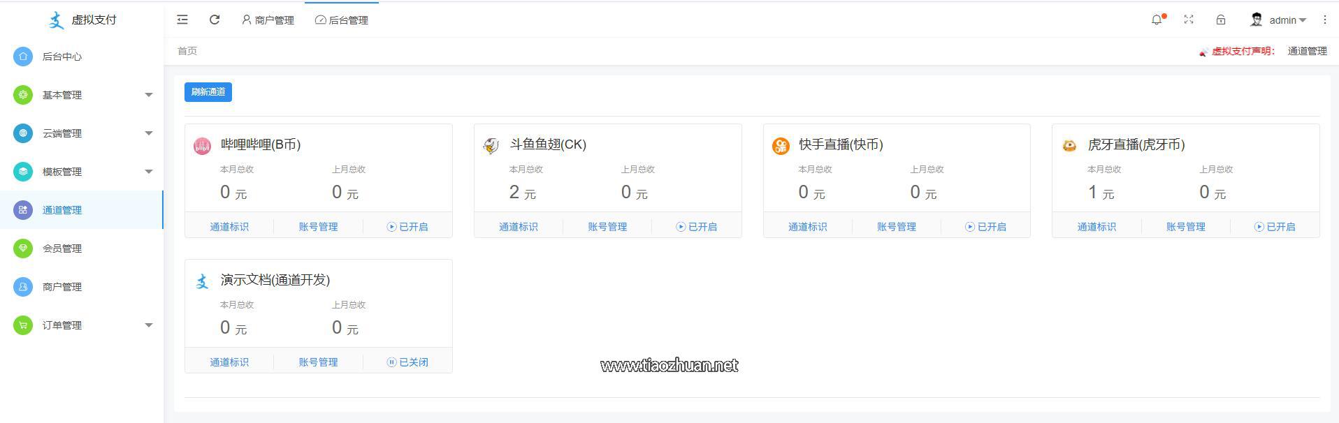 虚拟通道.jpg