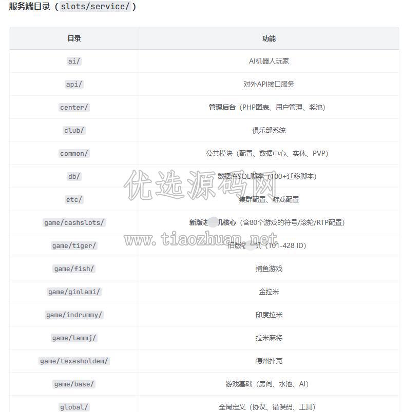 1785993552643970.jpg QQ截图20260729100802.jpg