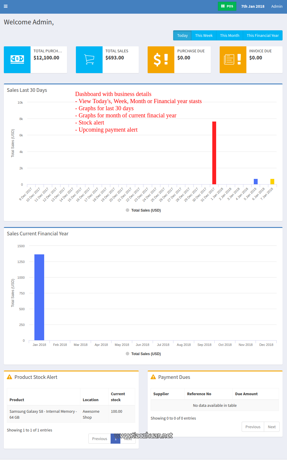 Ultimate POS 6.8 – 最佳 ERP、库存管理、销售点和发票应用程序