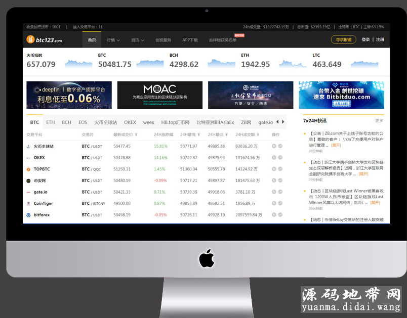 《BTC123》区块L门户站 帝国CMS7.5模板