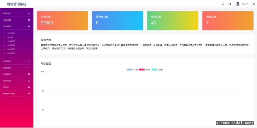 超越云赏金牌包天包月微信打赏视频平台源码网站系统代理平台+会员功能+多套模板