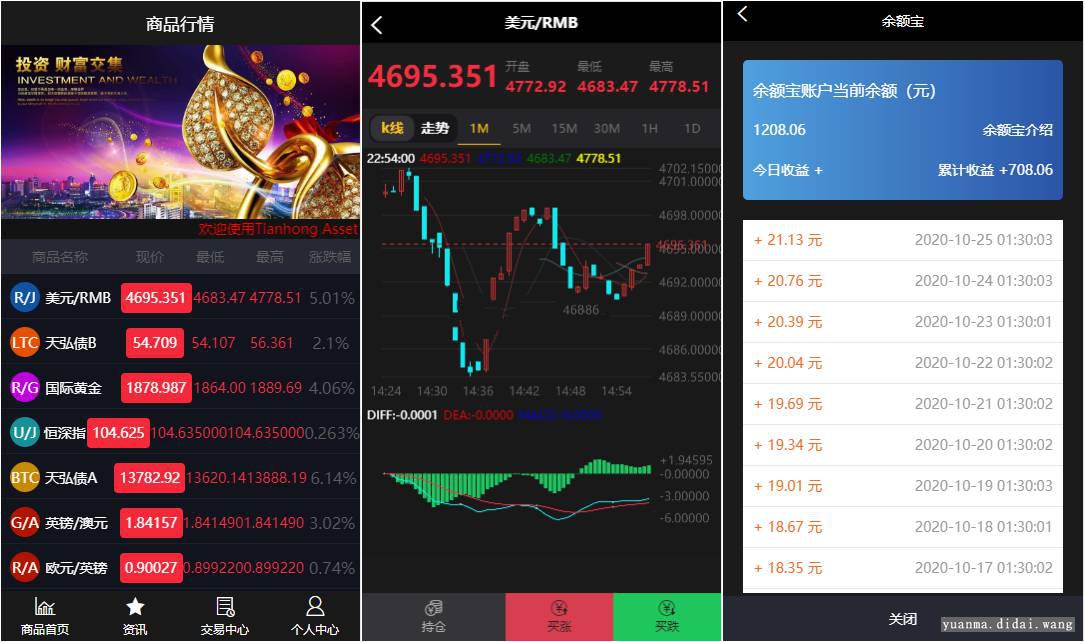 新微盘wp二开版带余额宝功能时间盘黄金期货数字火币交易+完整数据+k线正常