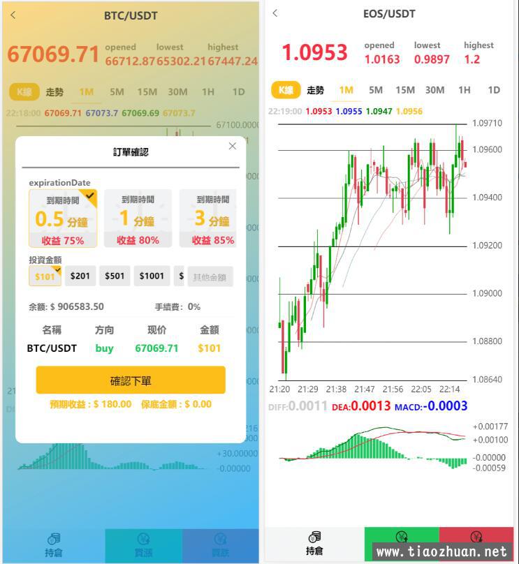 4语言V盘仿交易所源码