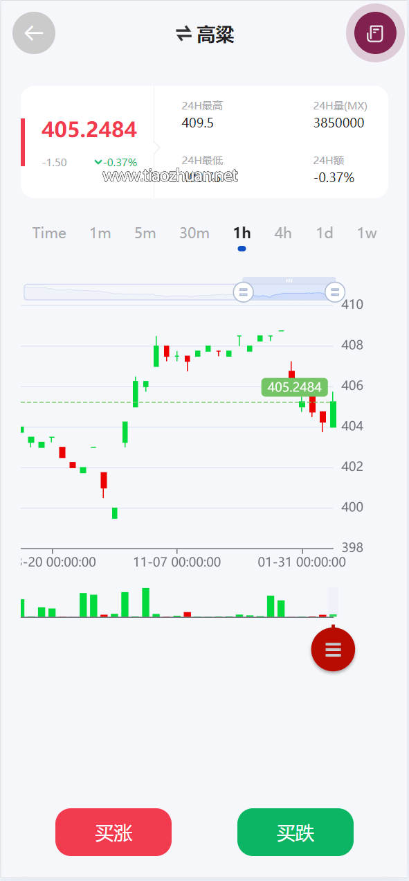 多语言广州期货V交易所源码+前端uniapp纯源码+后端php