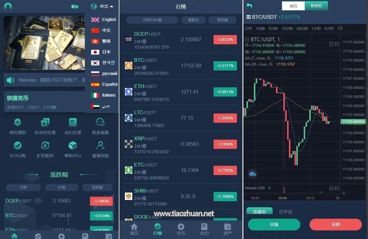 HUOBI多语言交易所源码合约交易