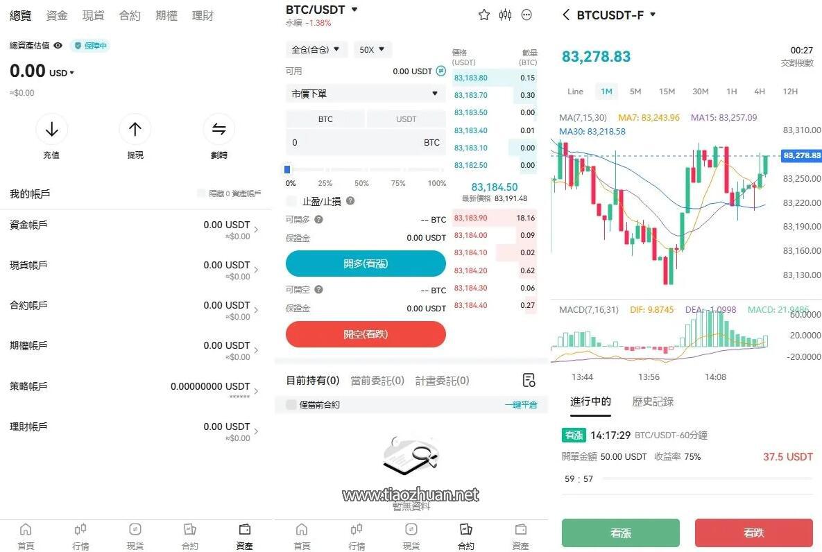coinh多语言交易所源码外汇合约交易期货质押生息盲盒系统