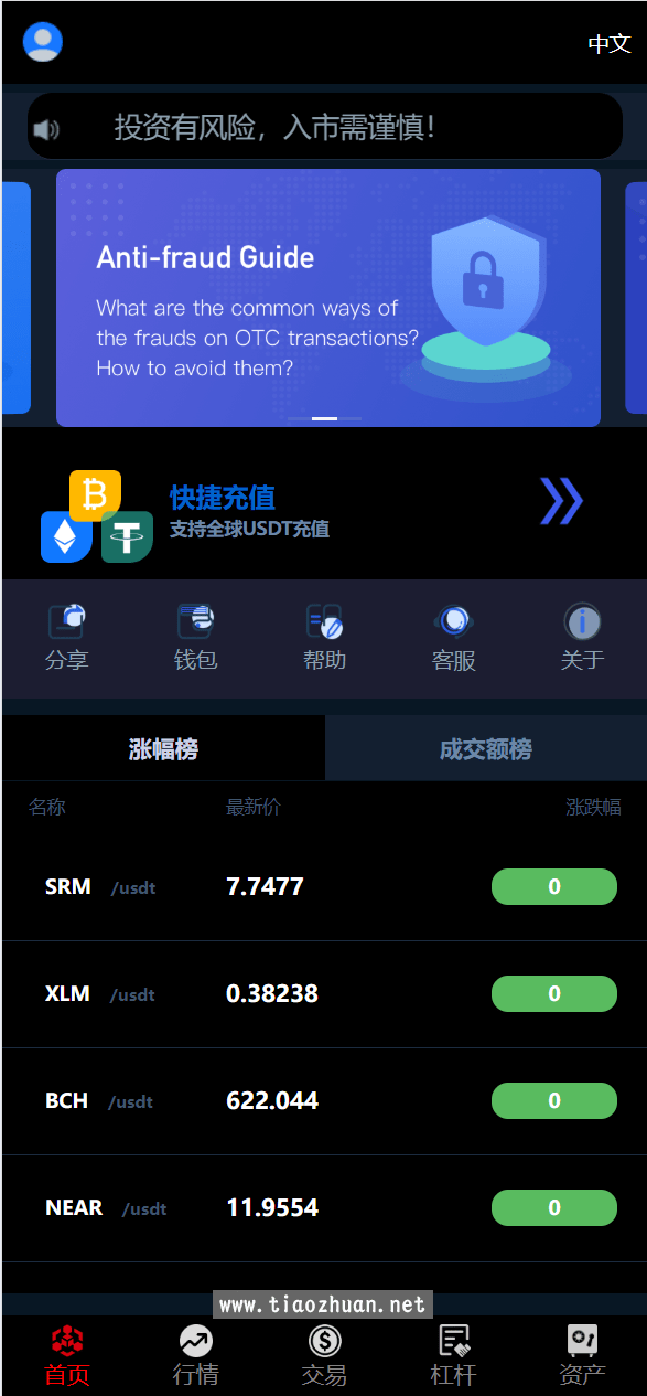 五语言微盘理财外汇投源码USDT充值