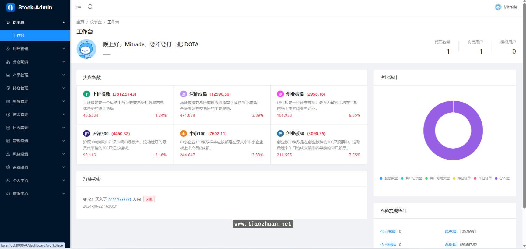 1757847180826124.jpg wechat_2025-09-08_104809_279.jpg