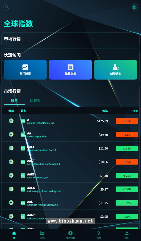 新股美股交易系统源码-后端thinkphp6 前端是html