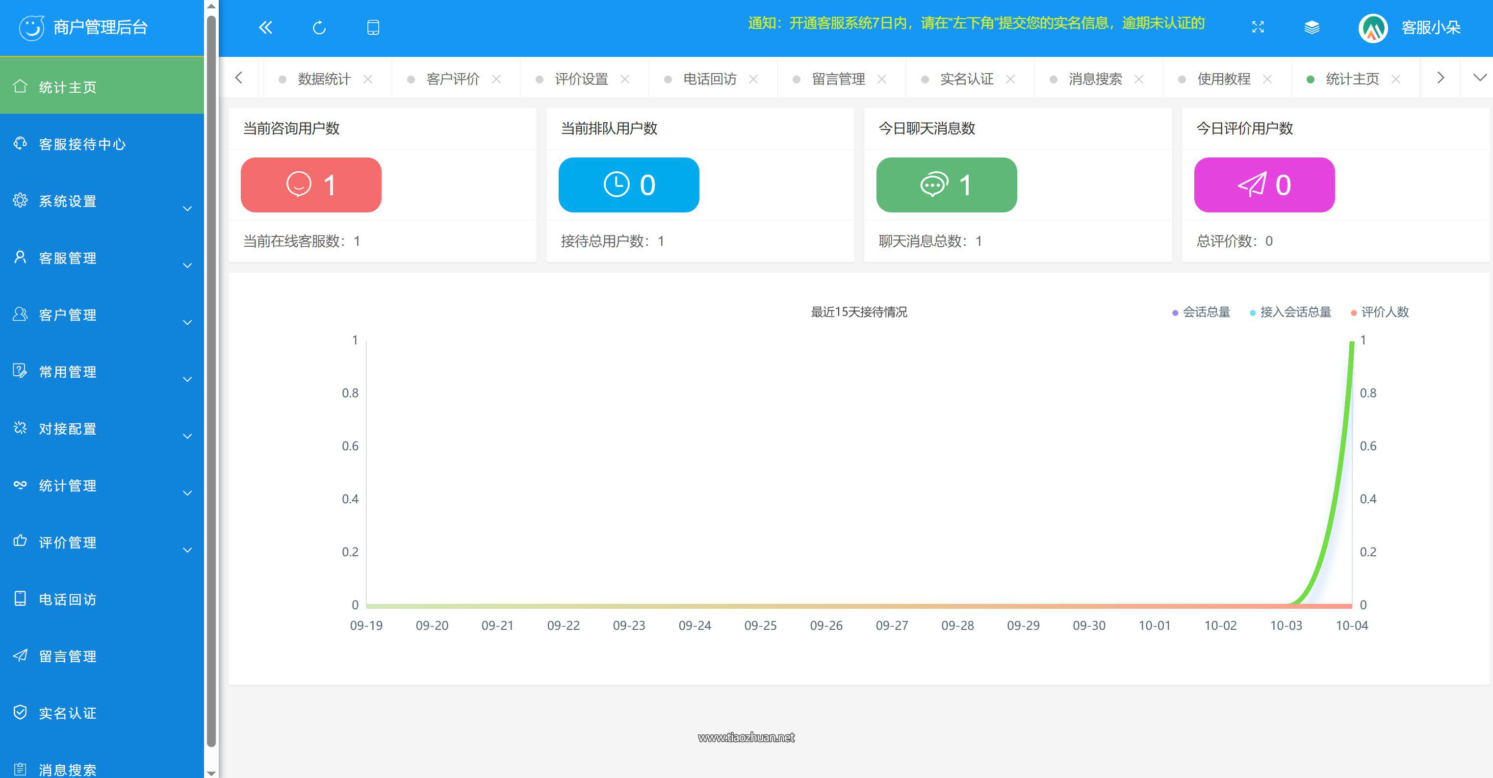 多商户PHP在线客服系统机器人自动回复快捷回复短语