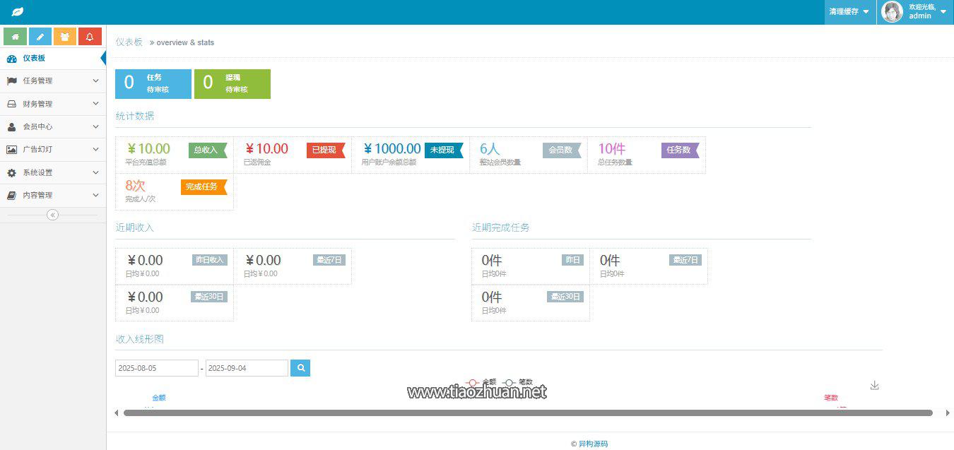 1765260708787825.jpg 后台.jpg