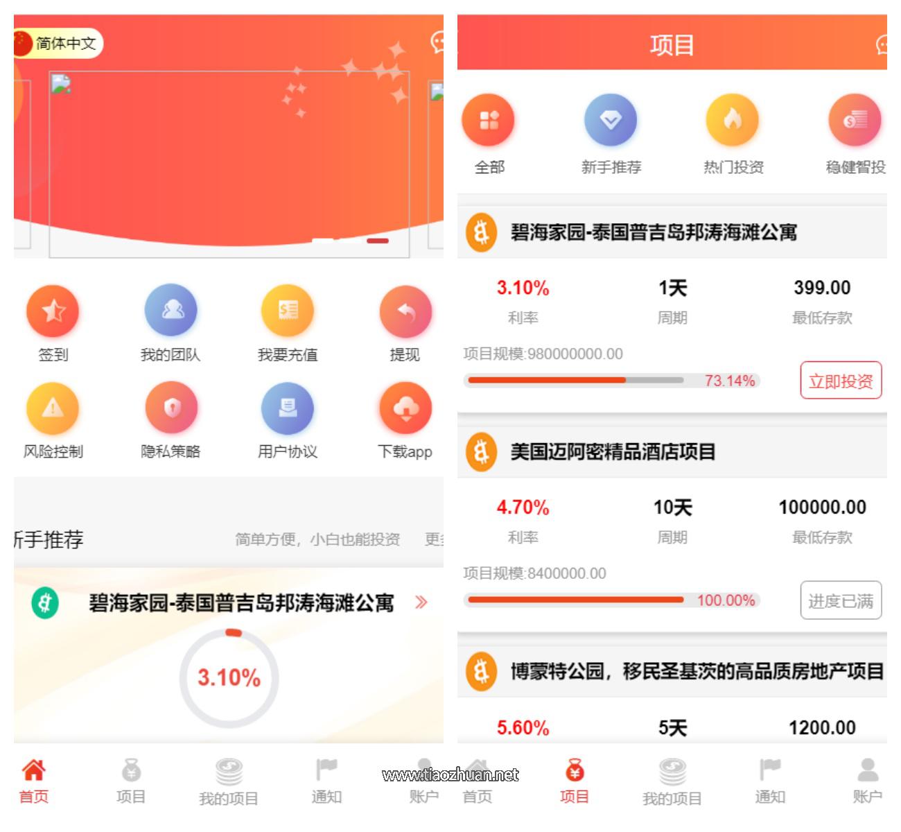海外多语言投资理财源码前端vue开源