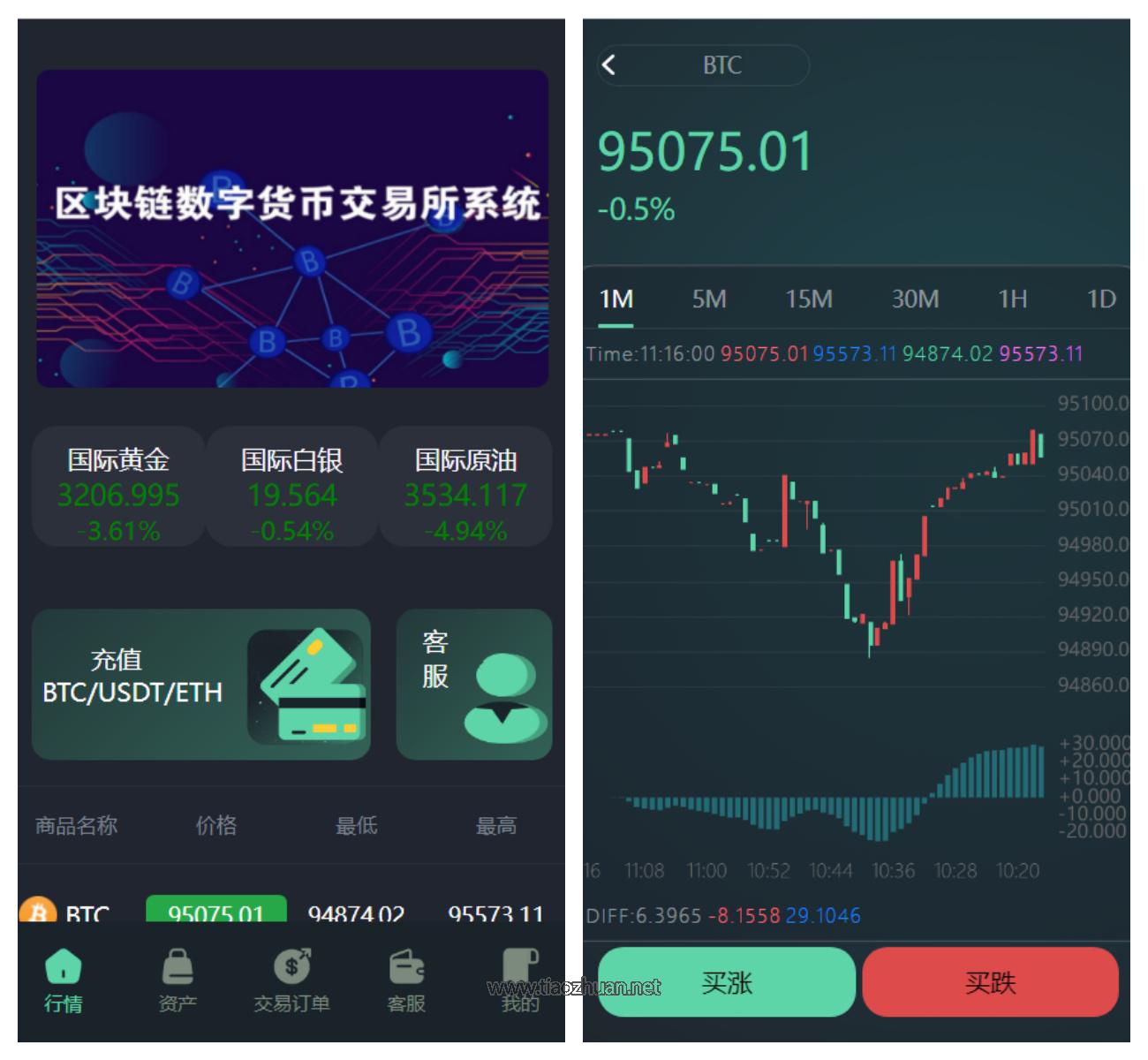 多语言重构UI微盘源码微交易所秒合约时间盘带文本搭建教程