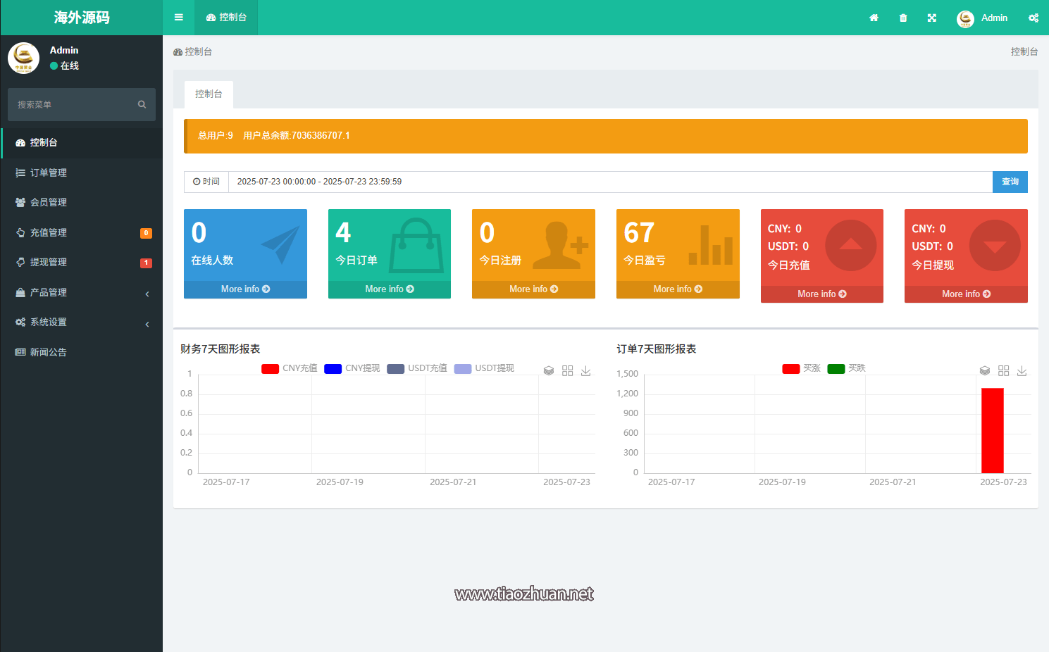 1770128116135412.png 202508061453415.png