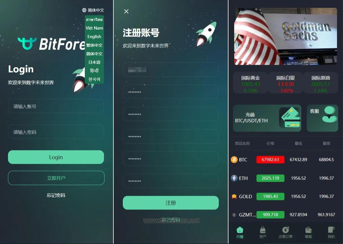 多语言HTML重构UI区块链交易所源码秒合约源码