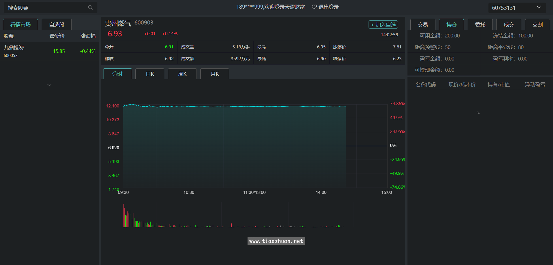 股票配资系统前端VUE带源码