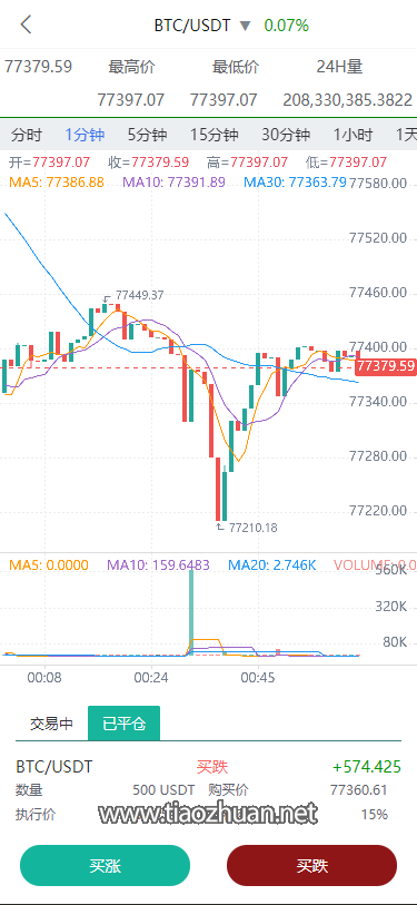 七语言交易所源码币币交易永续合约Defi借贷  PHP+uniapp纯源码