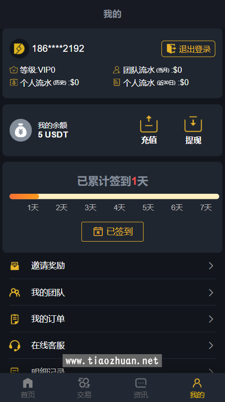 超强智能先进合约量化交易源码