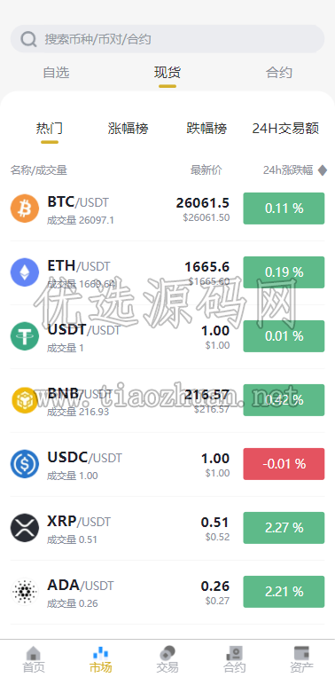 多语言java交易所系统理财质押永续期权前端uianpp