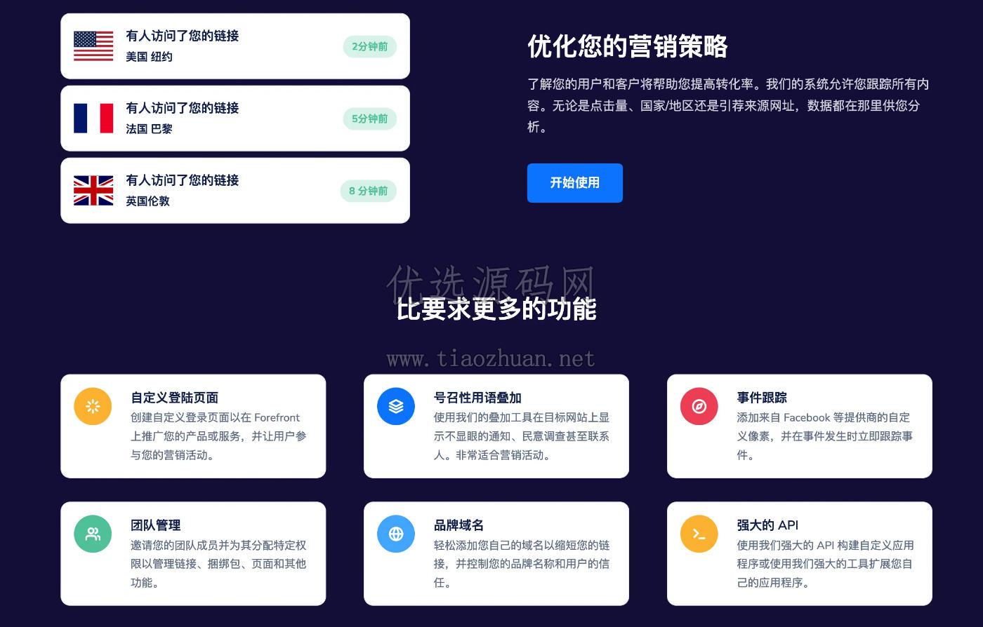SaaS短网址系统源码Premium URL Shortener v6.3.3汉化版
