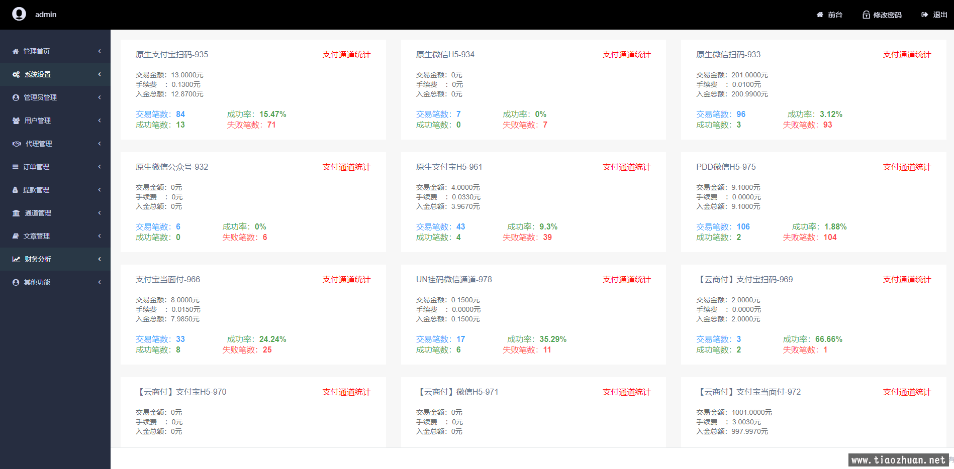 聚合支付系统二开修复版本三方支付系统代付系统