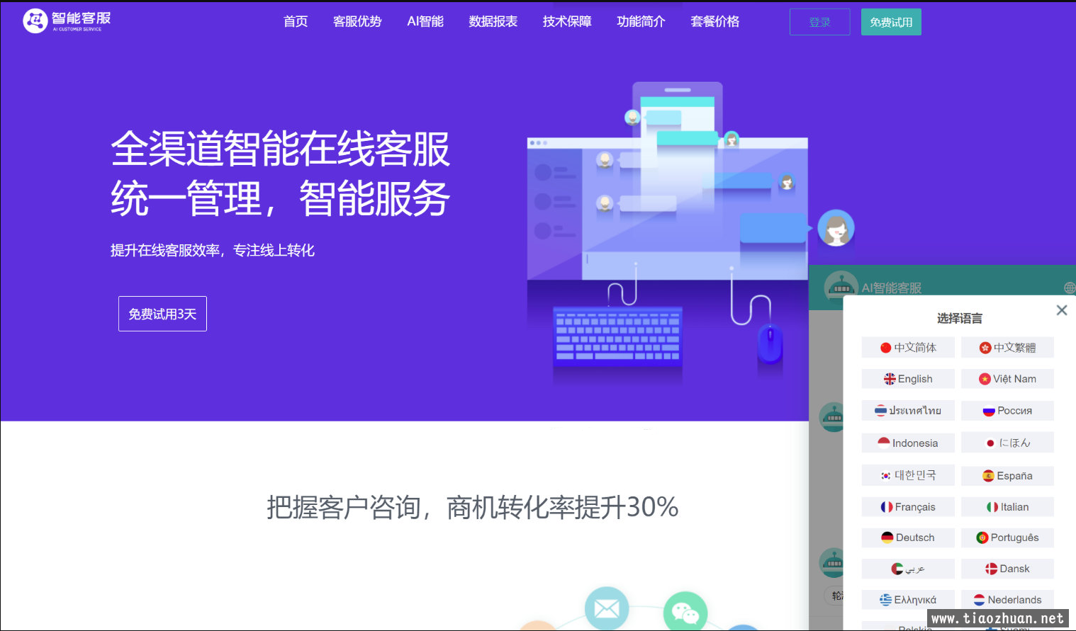 国际版多语言在线客服Ai智能客服系统在线客服网站源码